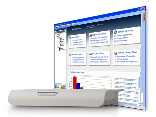 AirMagnet Enterprise 無線實時監控、防御系統